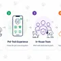 Top Pet Care App Development Companies in 2026