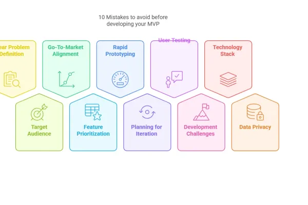 How Healthcare is Adopting Voice AI Agents Into Their Workflow