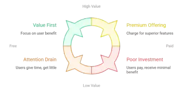 How to Protect Your App Idea: The Complete Founder’s Guide