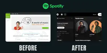 10 Successful SaaS Minimum Viable Product [MVP] Examples [+ What They Did Right]