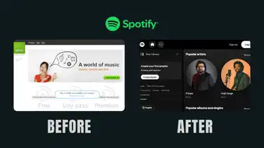 10 Successful SaaS Minimum Viable Product [MVP] Examples [+ What They Did Right]